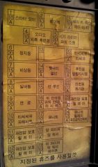 корейское описание расстановки предохранителей в блоке салона