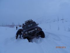 глубина брода