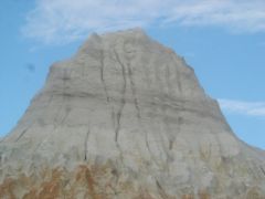 95