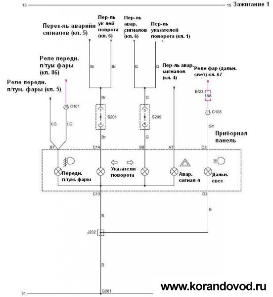 Тагаз тагер схема электрооборудования