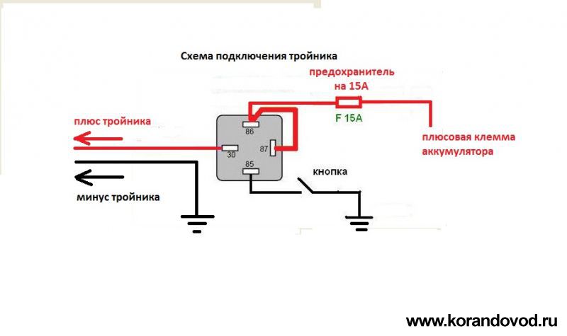 Схема подключения рамки перевертыша