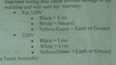 ct520d