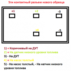 Разъем нового образца, korando, Tager бензин