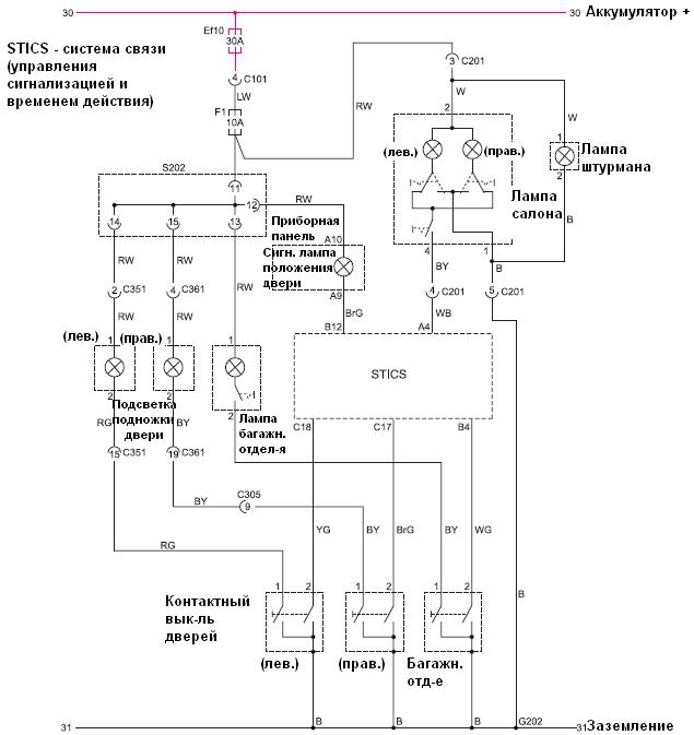 Тагаз тагер схема блока комфорта