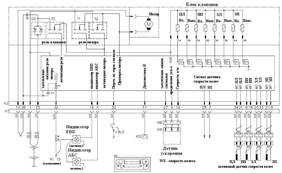 Тагаз тагер схема электрооборудования