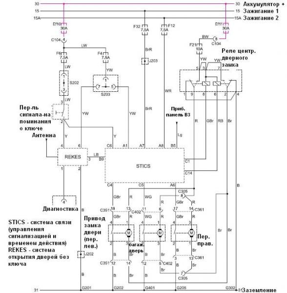 Тагаз тагер схема электрооборудования