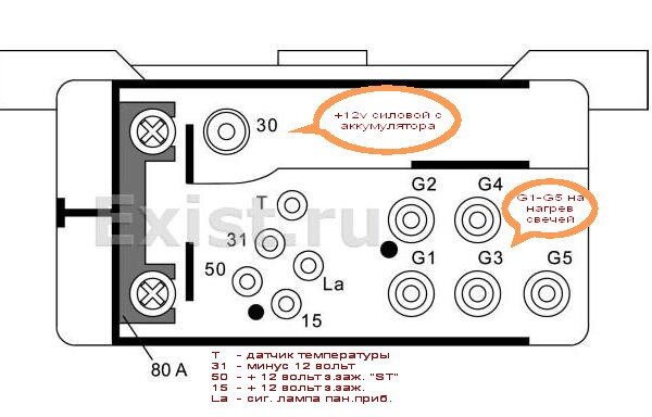 Схема подключения реле свечей накала - Страница 2 - Клуб любителей микроавтобусов и минивэнов