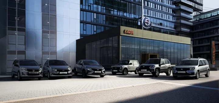 График роста цен на автомобили LADA